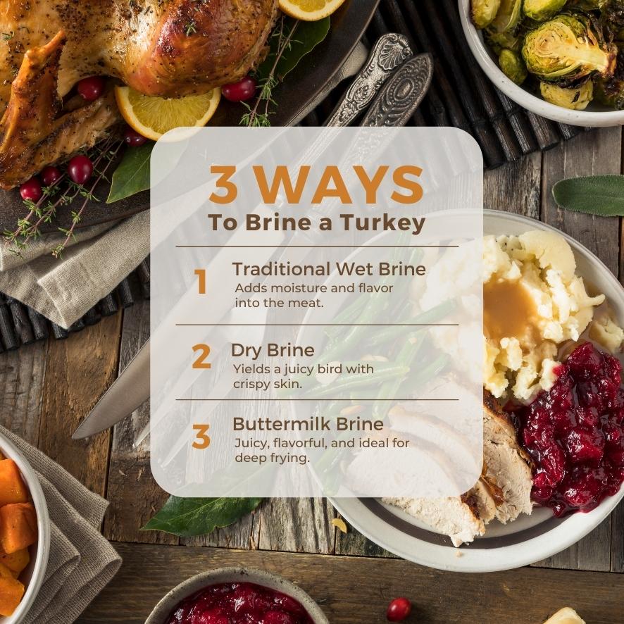Three Ways to Brine a Thanksgiving Turkey 